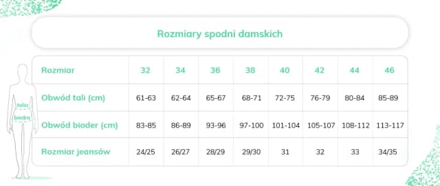 XS jaki to rozmiar damski? Oto wymiary i porównanie z innymi rozmiarami
